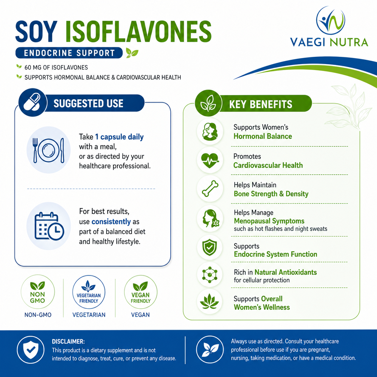 SOY ISOFLAVONES